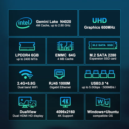 GXMO N42 Windows 11 Intel Gemini Lake N4020C Mini PC NVME SSD WiFi Mini Desktop Computer, Specification:6GB+64GB(Black) - Windows Mini PCs by GXMO | Online Shopping UK | buy2fix