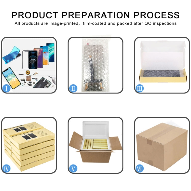 For iPhone 11 HD Incell LCD Screen - LCD Related Parts by buy2fix | Online Shopping UK | buy2fix