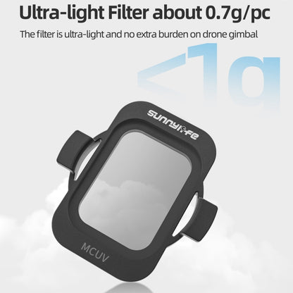 For DJI Avata 2 Sunnylife Camera Lens Filter, Filter:4 in 1 ND8/16/32/64 - Mavic Lens Filter by Sunnylife | Online Shopping UK | buy2fix