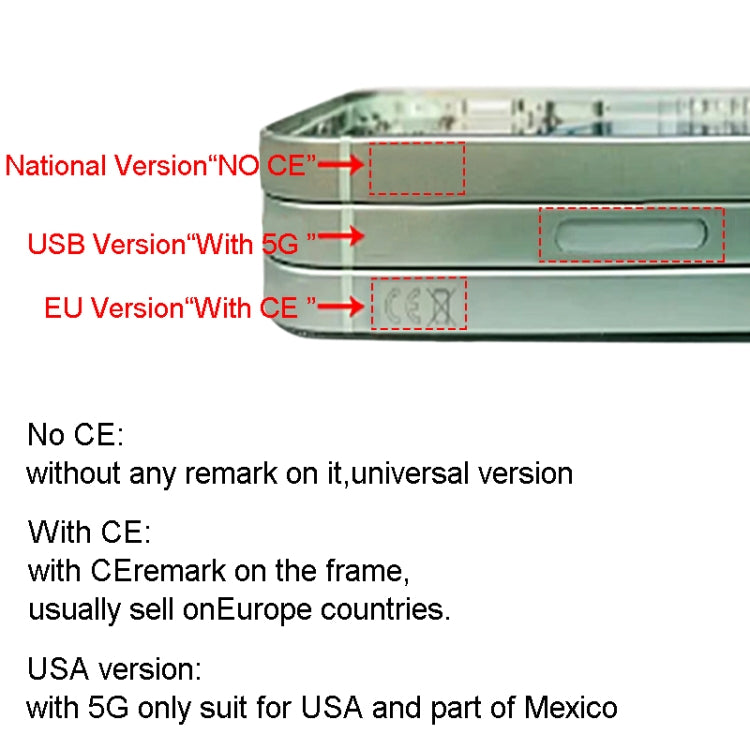 For iPhone 15 Plus Middle Frame Bezel Plate with Side Keys + Card Tray, Version:China Version(Green) - LCD Related Parts by buy2fix | Online Shopping UK | buy2fix