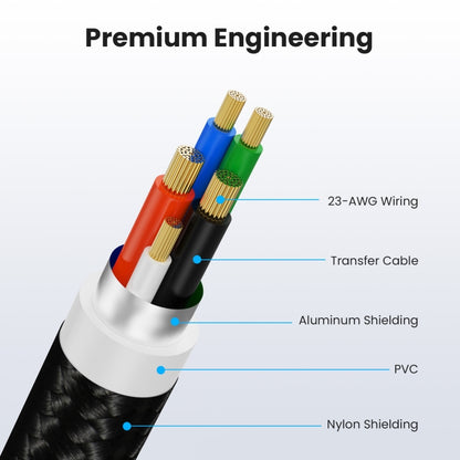 USB2.0 A Male to A Female Extension Data Charging Cable, Length:1.8m - USB Cable by buy2fix | Online Shopping UK | buy2fix