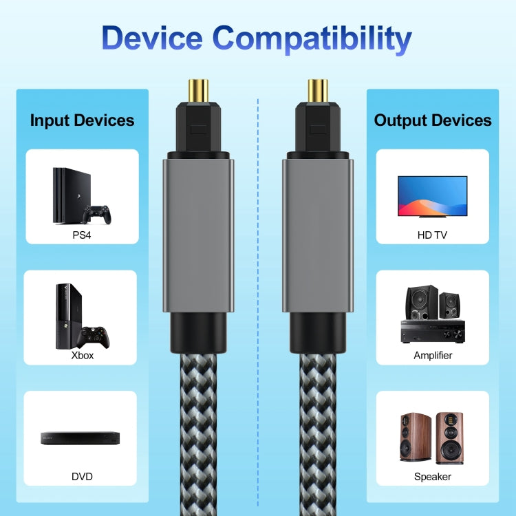 OD5.0mm Toslink Male to Male Digital Optical Audio Cable, Length:3m - Audio Optical Cables by buy2fix | Online Shopping UK | buy2fix