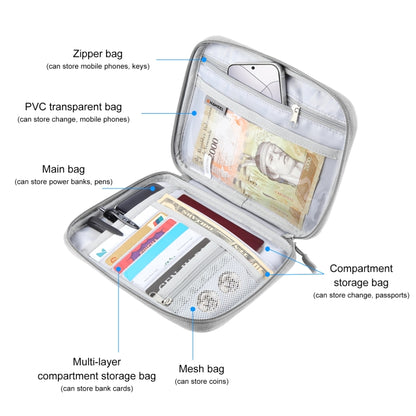 HAWEEL Passport Wallet Document Organizer Credit Cards Case Bag with Handle (Grey) - Card & Passport Bags by HAWEEL | Online Shopping UK | buy2fix