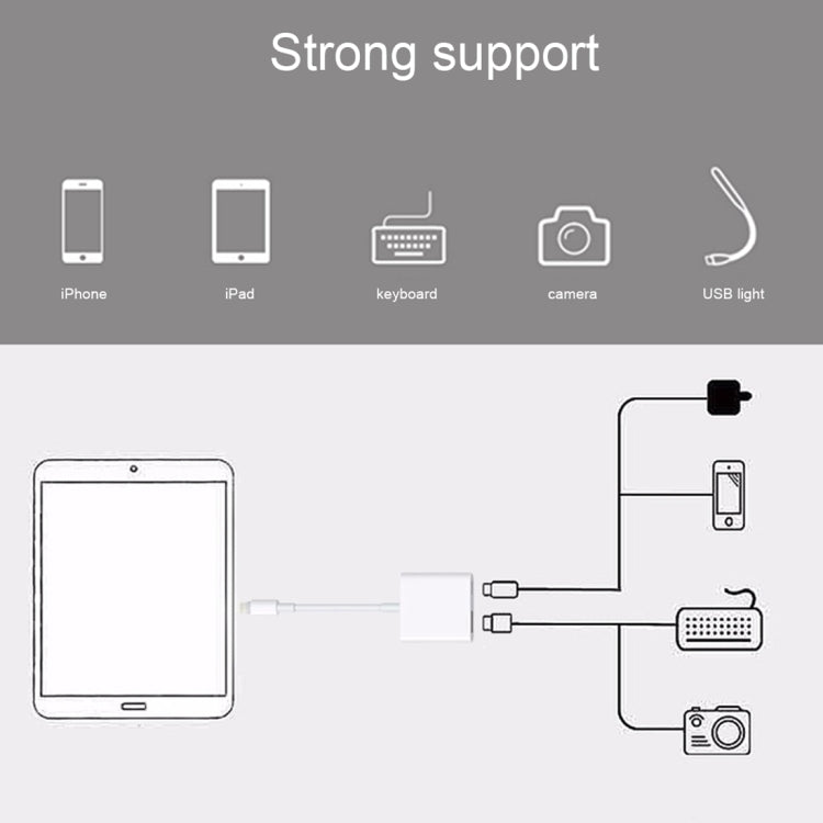 NK101 8 Pin to USB Camera Reader Adapter, Compatible with IOS 9.1 and Above Systems - Converter & Adapter by buy2fix | Online Shopping UK | buy2fix