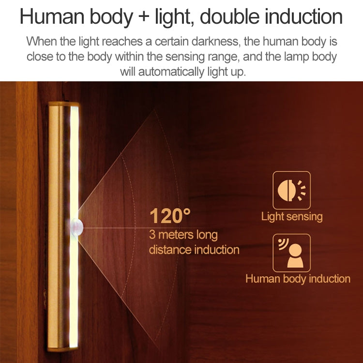 2W 12 LEDs Warm White Wide Screen Intelligent Human Body Sensor Light LED Corridor Cabinet Light, USB Charging Version - Sensor LED Lights by buy2fix | Online Shopping UK | buy2fix