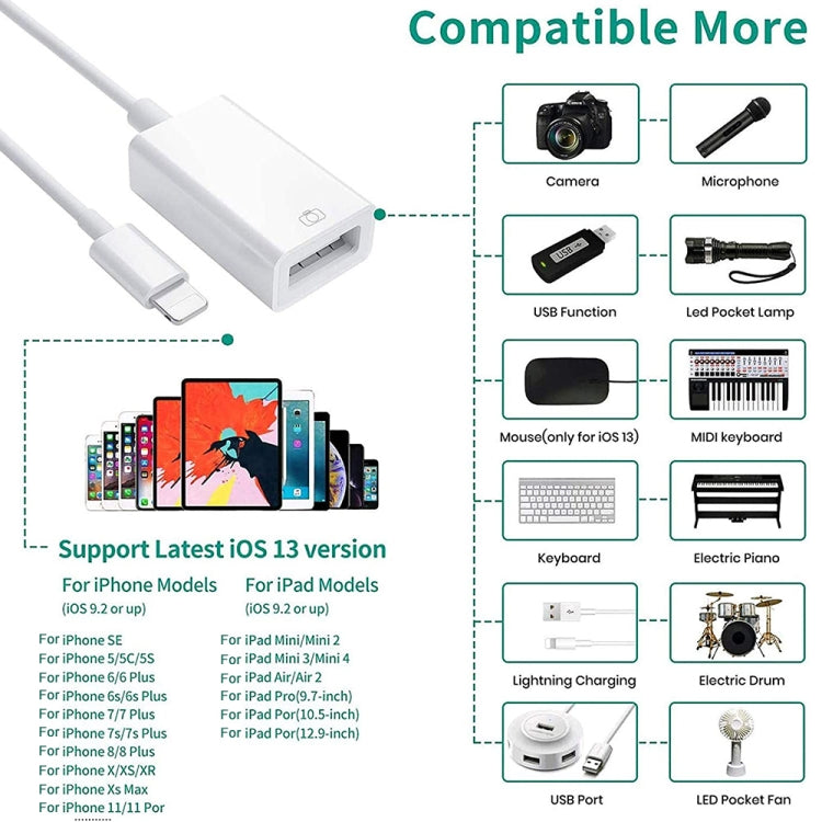 Original Version USB Camera Adapter for iPad / iPhone(White) - Converter & Adapter by buy2fix | Online Shopping UK | buy2fix