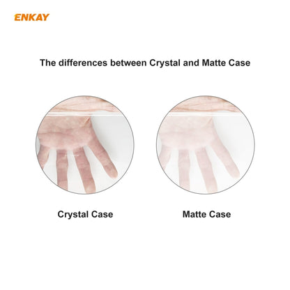 ENKAY 3 in 1 Crystal Laptop Protective Case + EU Version TPU Keyboard Film + Anti-dust Plugs Set for MacBook Pro 13.3 inch A2251 & A2289 & A2338 (with Touch Bar)(Transparent) - MacBook Pro Cases by ENKAY | Online Shopping UK | buy2fix