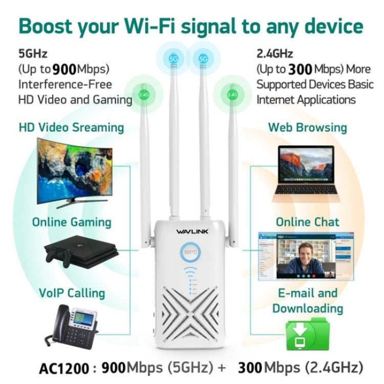 WAVLINK WN579X3 With 5dBi Antennas AC1200 Wireless Router 2.4G / 5G Dual Band WiFi Repeater, Plug:US Plug - Wireless Routers by WAVLINK | Online Shopping UK | buy2fix