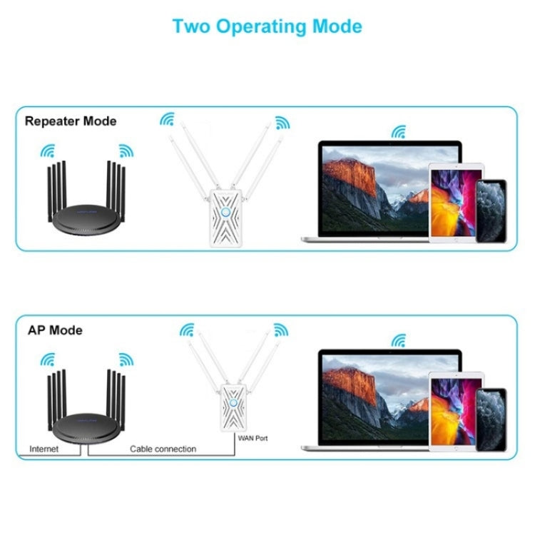 WAVLINK WN579A3 Home WiFi Extender 1200Mbps 2.4GHz / 5GHz Dual Band AP Wireless Router, Plug:UK Plug - Wireless Routers by WAVLINK | Online Shopping UK | buy2fix