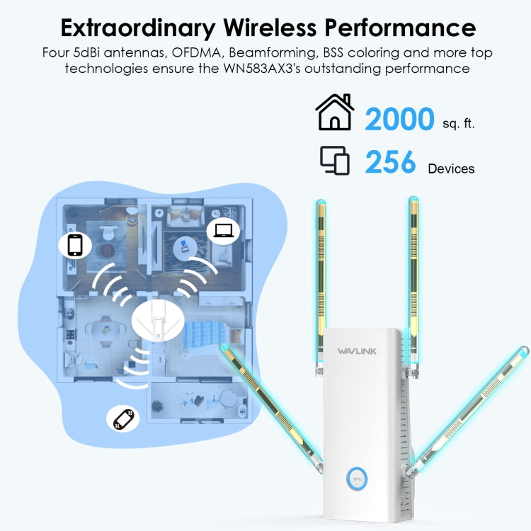 Wavlink WN583AX3 AX3000 Dual Band WiFi Repeater/AP/Router/Mesh Mode WiFi Extender, Plug:UK Plug - Wireless Routers by WAVLINK | Online Shopping UK | buy2fix