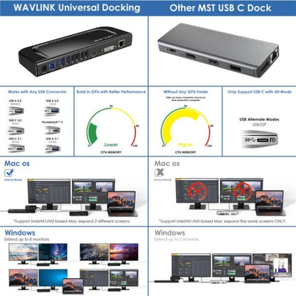 WAVLINK UG49DK4 Universal Laptop Docking Station Dual Monitor Supports DVI / HDMI / VGA(UK Plug) - USB 3.0 HUB by WAVLINK | Online Shopping UK | buy2fix