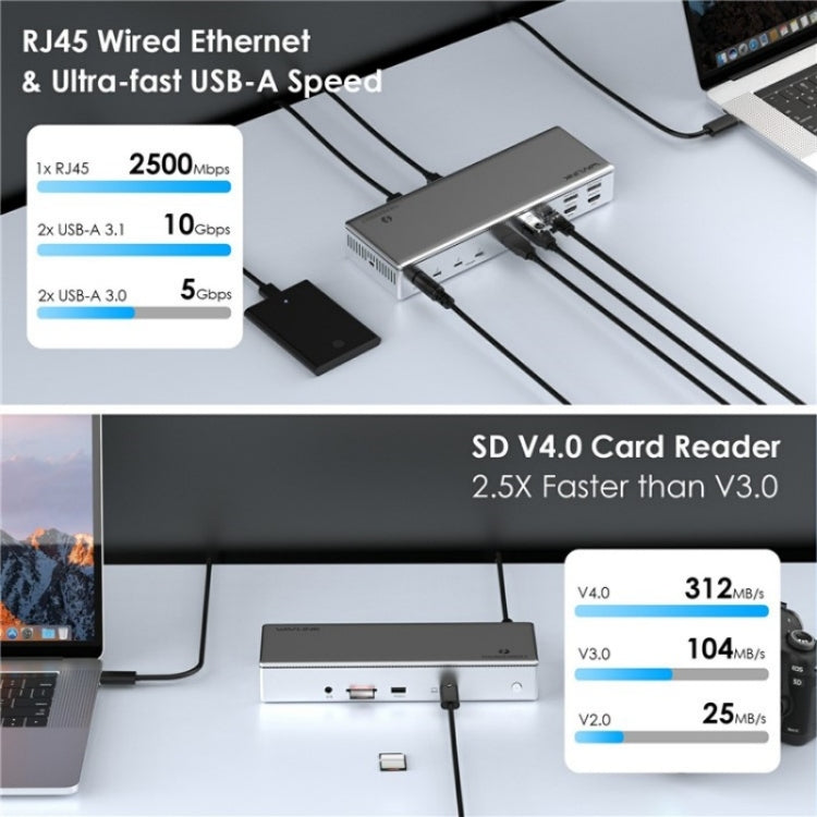 WAVLINK UTD41 PRO RJ45 / Audio / SD Card Reader 15-in-1 Thunderbolt 4 Docking Station, Plug:EU Plug -  by WAVLINK | Online Shopping UK | buy2fix