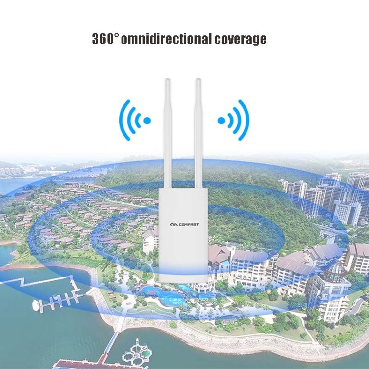 EW72 1200Mbps Comfast Outdoor High-Power Wireless Coverage AP Router(US Plug) - Wireless Routers by COMFAST | Online Shopping UK | buy2fix