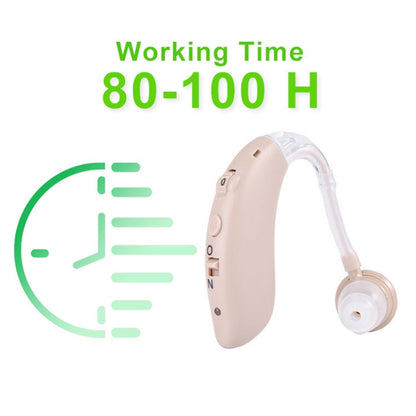 G25 Bluetooth Hearing Aid Elderly Sound Amplifier Sound Collector, Colour: EU Plug(Skin Color) - Hearing Aids by buy2fix | Online Shopping UK | buy2fix