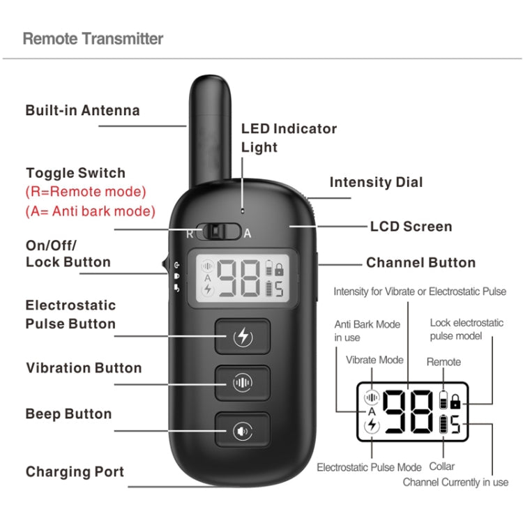 Remote Control Trainer Dog Collar Automatic Bark Stop Device, Specification: 1 Drag 1 (Red) - Training Aids by buy2fix | Online Shopping UK | buy2fix