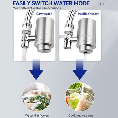 WHEELTON WHT-F201 Kitchen Faucet Filter Water Purifier - Faucets & Accessories by WHEELTON | Online Shopping UK | buy2fix