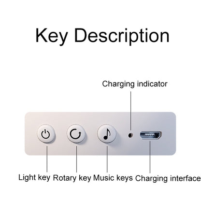 Rotatable Cartoon Atmosphere Projection Lamp Music Night Light, Spec: Plug-in Model(Rabbit) - Projection Lamp by buy2fix | Online Shopping UK | buy2fix