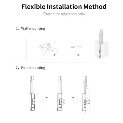 COMFAST EW75  1200Mbps Gigabit 2.4G & 5GHz Router AP Repeater WiFi Antenna(US Plug) - Broadband Amplifiers by COMFAST | Online Shopping UK | buy2fix