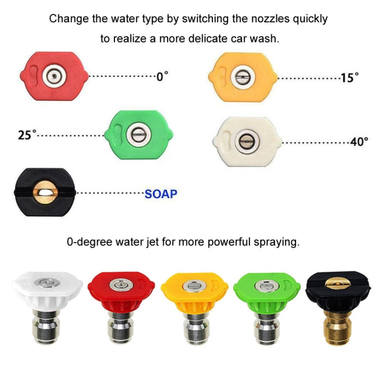 For Karcher K2-K7 Series High Pressure Washer Foam Lance Adapter, Specification: 1/4 Female Connector + 5 Nozzle - Car Washer & Accessories by buy2fix | Online Shopping UK | buy2fix