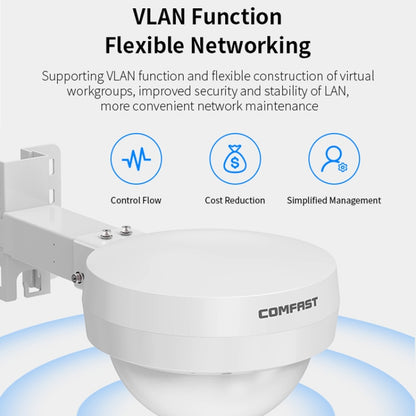 COMFAST WA933 Wi-Fi6  3000Mbps Outdoor Access Point Dual Band Waterproof Wireless Router Support VLAN(EU Plug) - Broadband Amplifiers by COMFAST | Online Shopping UK | buy2fix