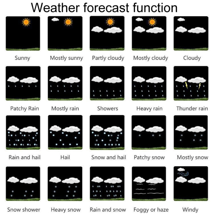 WiFi Color Screen Weather Station Temperature And Humidity Weather Forecast Clock, Model: EU Plug - Indoor Thermometer by buy2fix | Online Shopping UK | buy2fix