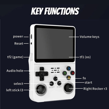 R36S Retro Handheld Game Console Linux System 3.5-Inch IPS Screen Portable Video Player 128G Purple Transparent - Pocket Console by buy2fix | Online Shopping UK | buy2fix