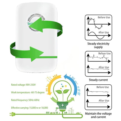 SD008 Smart Home Energy Saver Portable Safety Power Saving Box(US Plug) -  by buy2fix | Online Shopping UK | buy2fix