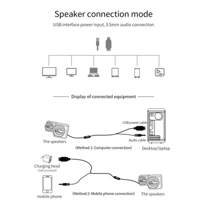 K1 Mini Desktop Computer Wired Speakers USB Subwoofer Speaker, Color: Standard Edition Black -  by buy2fix | Online Shopping UK | buy2fix