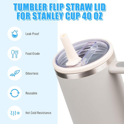 For Stanley 40oz Adventure Quencher Transparent Straw Lid Replacement Parts, Spec: Green - Vacuum Thermoses & Cups by buy2fix | Online Shopping UK | buy2fix