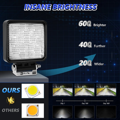 14W 9-30V 4 Inch Mixed Luminous Square Floodlight With Wire Set(X2) - Work Lights by buy2fix | Online Shopping UK | buy2fix