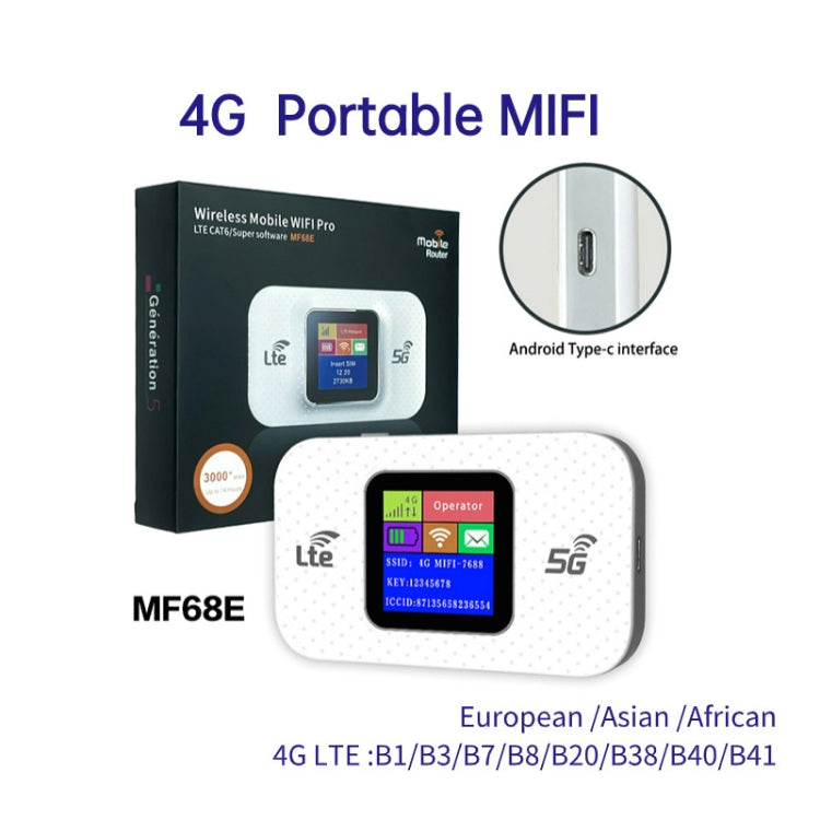 MF68E Eurasian Version 4G Mobile WiFi Plug-in Wireless Router Car Portable WiFi - 4G Mobile Wifi by buy2fix | Online Shopping UK | buy2fix