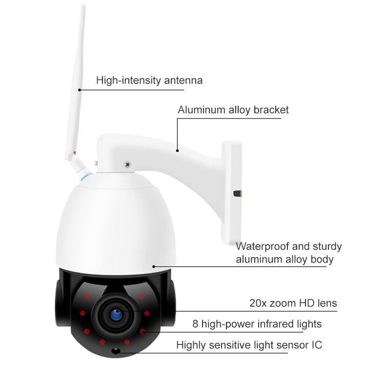 QX5 4G (US Version) 2.0 Million Pixels 1080P HD 20X Zoom Dome Smart Camera, Support Infrared Night Vision / Motion Detection / Voice Intercom / TF Card, EU Plug - Security by buy2fix | Online Shopping UK | buy2fix