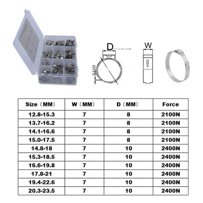 100 PCS Adjustable Single Ear Plus Stainless Steel Hydraulic Hose Clamps O-Clips Pipe Fuel Air, Inside Diameter Range: 12.8-23.5mm - In Car by buy2fix | Online Shopping UK | buy2fix