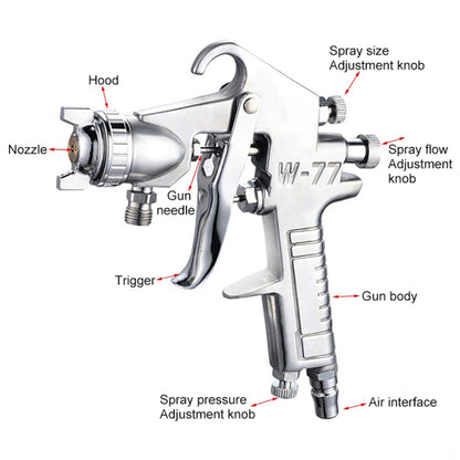 W-77 Paint Spray Gun Sprayer lower Pot Pneumatic Tool for Home Car, Hole diameter: 3mm - Others by buy2fix | Online Shopping UK | buy2fix