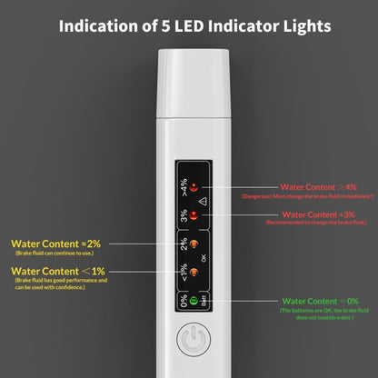 VDIAGTOOL028 Car Brake Fluid Test Pen - In Car by buy2fix | Online Shopping UK | buy2fix