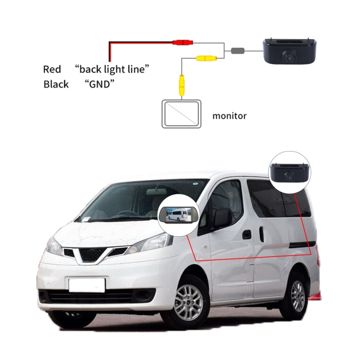 PZ469 Car Waterproof 170 Degree Brake Light View Camera for Nissan N200 2010-2017 - In Car by buy2fix | Online Shopping UK | buy2fix