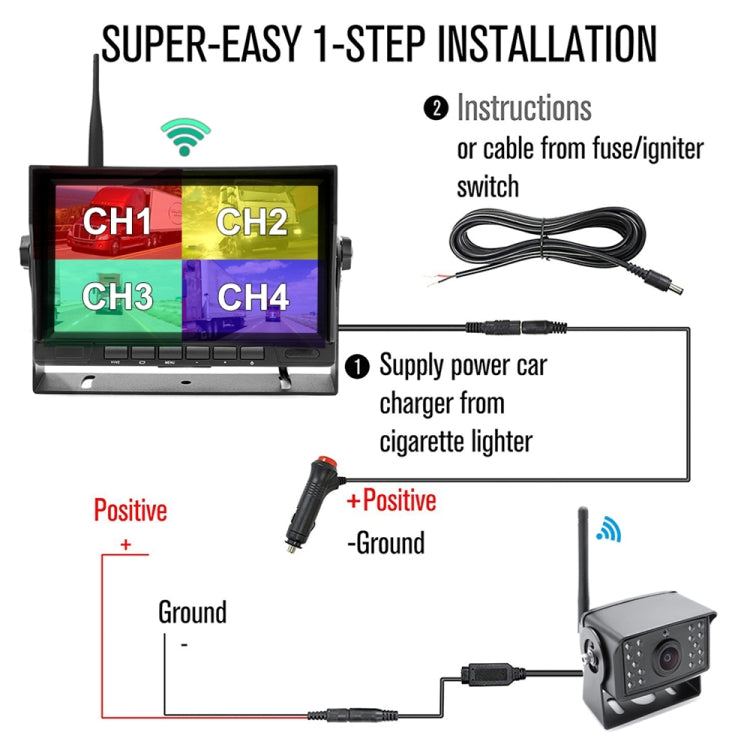 PZ710-W 7 inch Car Digital Wireless Rear-view Split-screen Monitor Dual Record - In Car by buy2fix | Online Shopping UK | buy2fix