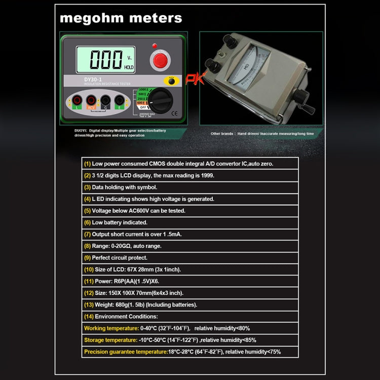 DUOYI DY30-1 Car Digital Insulation Resistance Tester Meter - In Car by buy2fix | Online Shopping UK | buy2fix