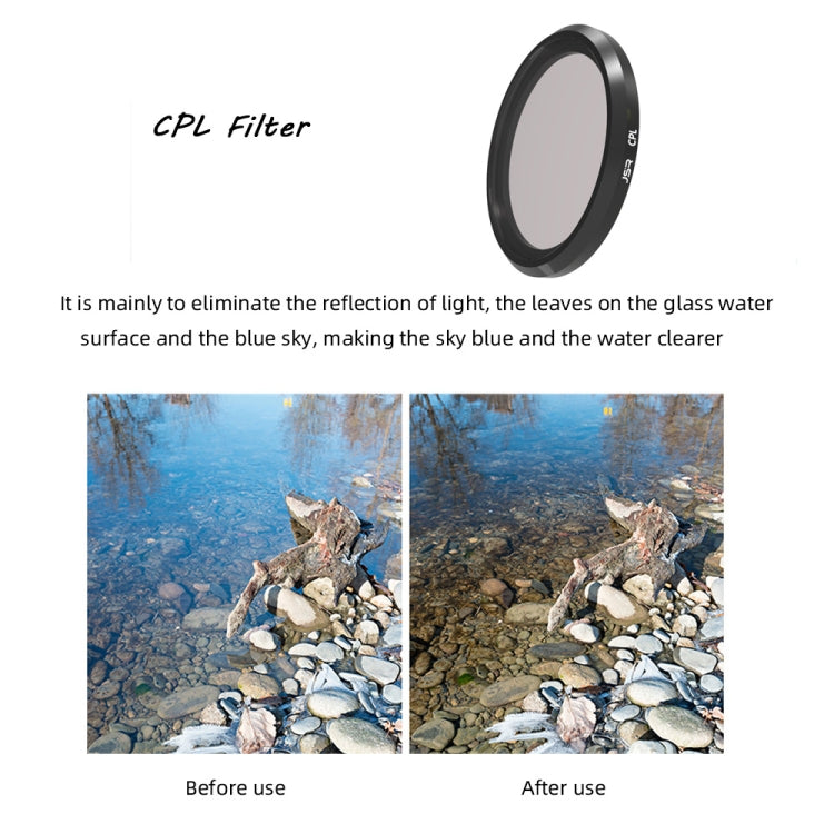 JSR CPL Lens Filter for Panasonic LUMIX LX10 - Other Filter by JSR | Online Shopping UK | buy2fix