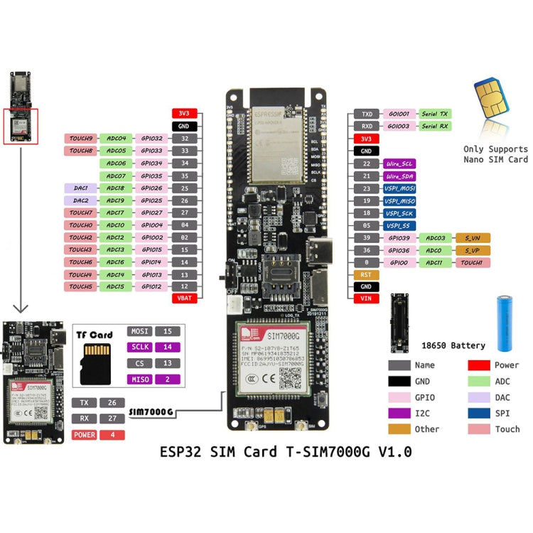 TTGO T-SIM7000G ESP32 WiFi Bluetooth 18560 Battery Holder Solar Charge Module Development Board - Module by TTGO | Online Shopping UK | buy2fix