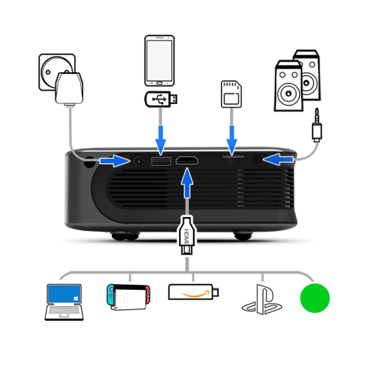 AUN A30C 480P 3000 Lumens Sync Screen Version Portable Home Theater LED HD Digital Projector (AU Plug) - LED Projector by AUN | Online Shopping UK | buy2fix