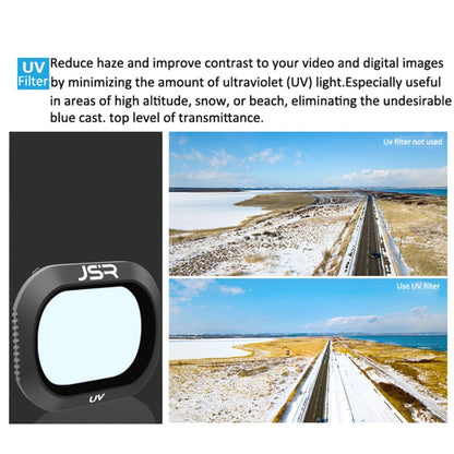 JSR Drone 5 in 1 UV+CPL+ND4+ND8+ND16 Lens Filter for DJI MAVIC 2 Pro - Lens Filter by JSR | Online Shopping UK | buy2fix