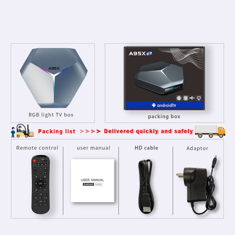 A95X F4 8K UHD Smart TV BOX Android 10.0 Media Player wtih Remote Control, Amlogic S905X4 Quad Core Cortex-A55 up to 2.0GHz, RAM: 4GB, ROM: 64GB, 2.4GHz/5GHz WiFi, Bluetooth, AU Plug(Metallic Blue) - Consumer Electronics by Beelink | Online Shopping UK | buy2fix