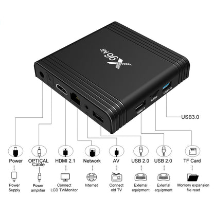 X96 Air 8K Smart TV BOX Android 9.0 Media Player with Remote Control, Quad-core Amlogic S905X3, RAM: 4GB, ROM: 64GB, Dual Band WiFi, Bluetooth, US Plug - Consumer Electronics by buy2fix | Online Shopping UK | buy2fix