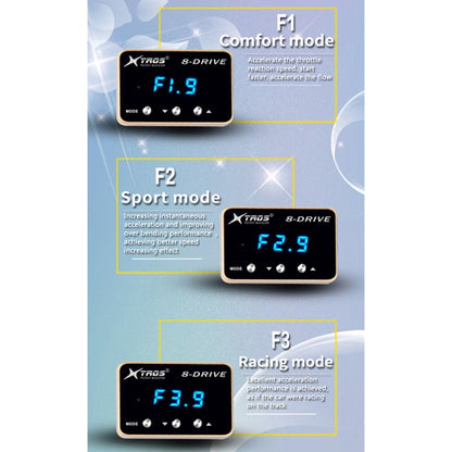 For Toyota Fortuner 2006-2015 TROS 8-Drive Potent Booster Electronic Throttle Controller Speed Booster - In Car by TROS | Online Shopping UK | buy2fix