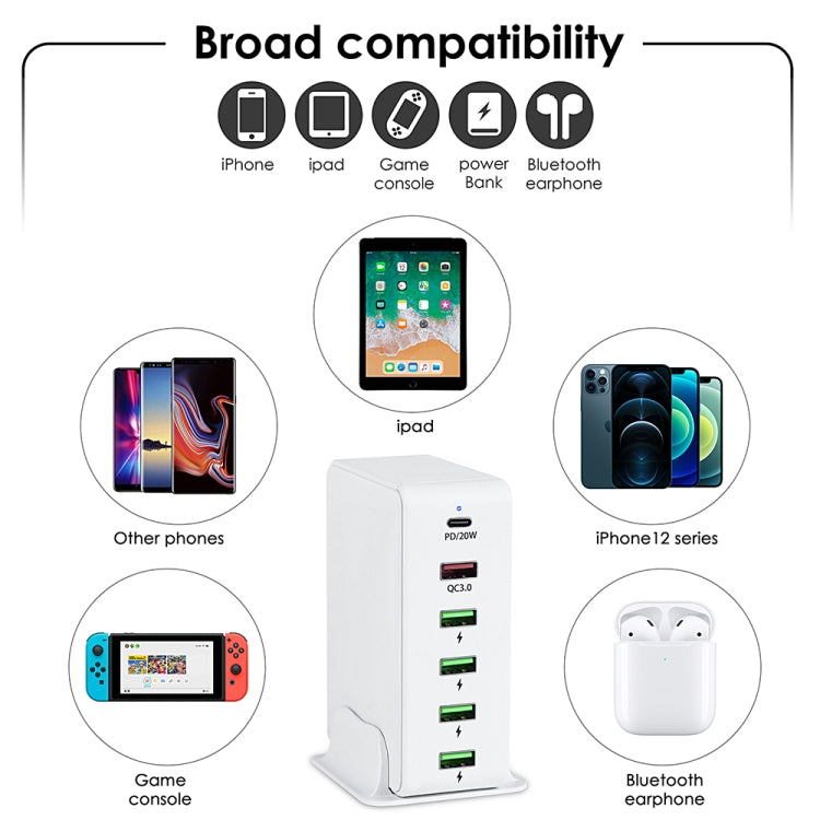 6 in 1 65W PD USB-C / Type-C + QC 3.0 USB + 4 USB Multi-port Travel Charger, EU Plug(White) - Mobile Accessories by buy2fix | Online Shopping UK | buy2fix