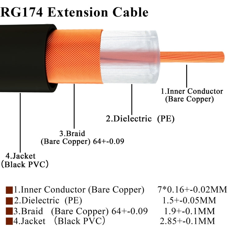 SMA Male Elbow to SMA Female RG174 RF Coaxial Adapter Cable, Length: 30cm - Connectors by buy2fix | Online Shopping UK | buy2fix