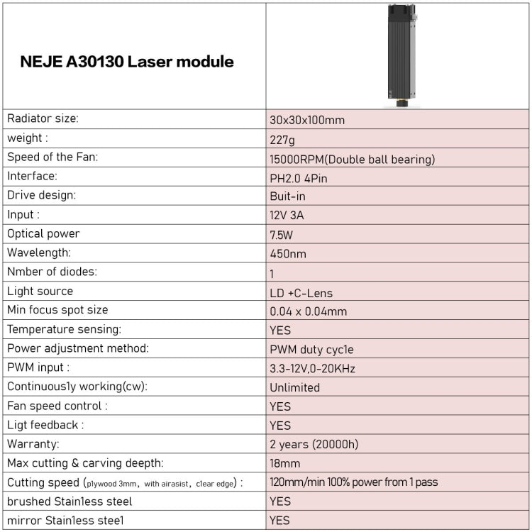 NEJE A30130 7.5W 450nm Laser Engraver Module Kits - DIY Engraving Machines by NEJE | Online Shopping UK | buy2fix