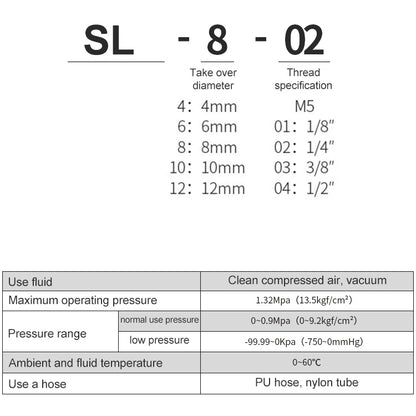 SL10-04 LAIZE Nickel Plated Copper Trachea Quick Fitting Throttle Valve Lock Female Connector -  by LAIZE | Online Shopping UK | buy2fix