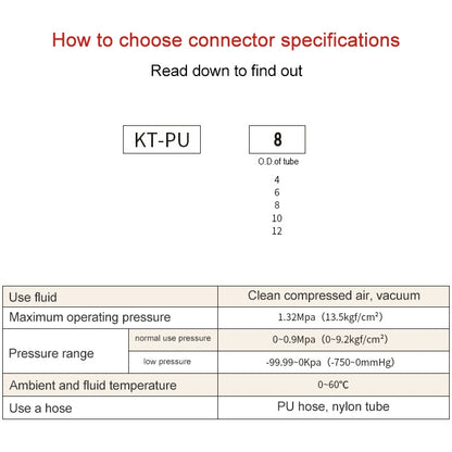 KT-PU-12 LAIZE Nickel Plated Copper Straight Pneumatic Quick Fitting Copper Pipe Connector -  by LAIZE | Online Shopping UK | buy2fix